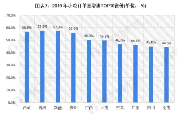 至上桥头排骨