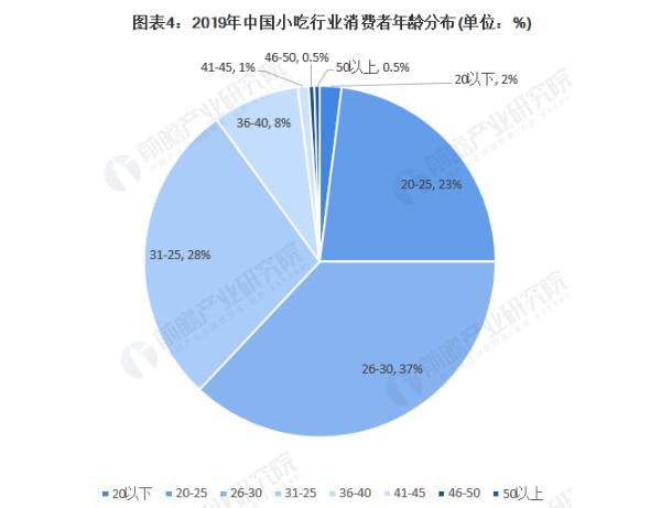 至上桥头排骨