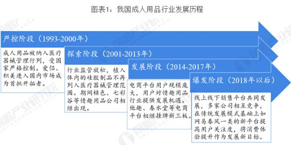 24小时无人成人售货店加盟费