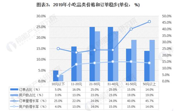 江九来米线