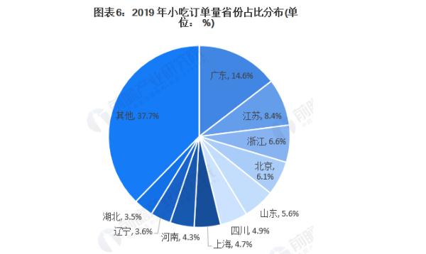 江九来米线