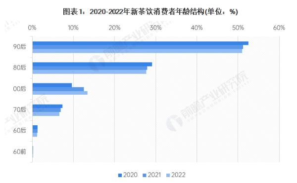 仙小仙