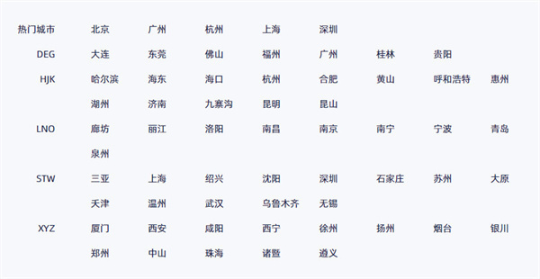 神州专车司机
