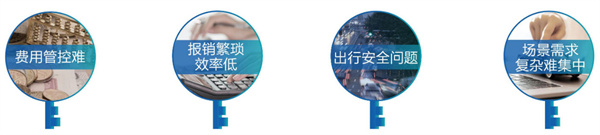 神州专车司机