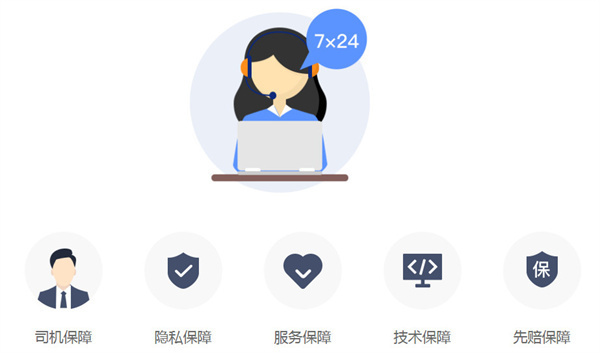 神州专车司机
