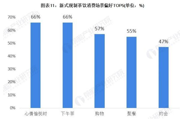 迷客夏奶茶加盟费