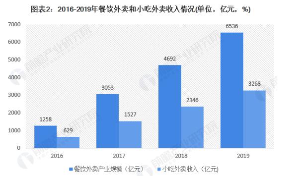 蟹满楼蟹黄面