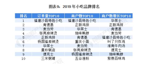 蟹满楼蟹黄面