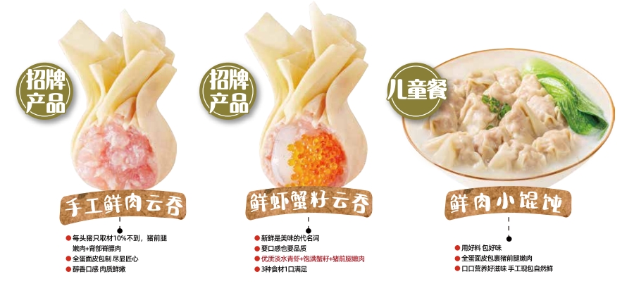 熊大爷水饺加盟热线是多少?如何联系熊大爷水饺?