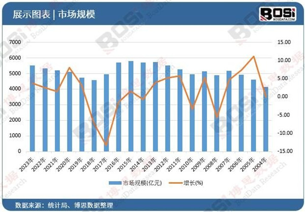 轩立明视力恢复训练机构