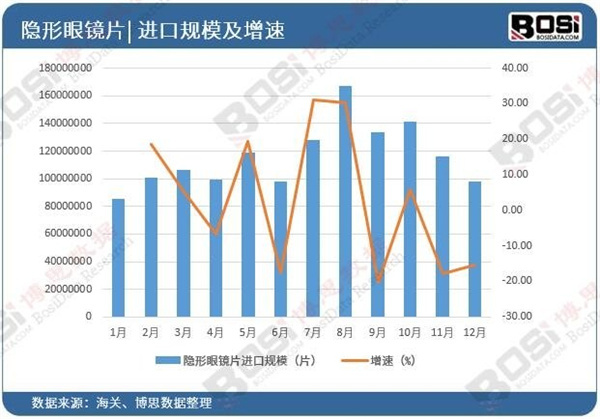 轩立明视力恢复训练机构