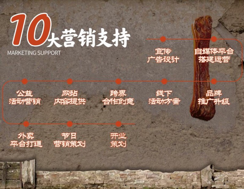 民间粮仓重庆菜