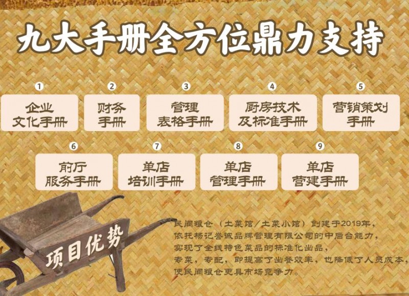 民间粮仓重庆菜