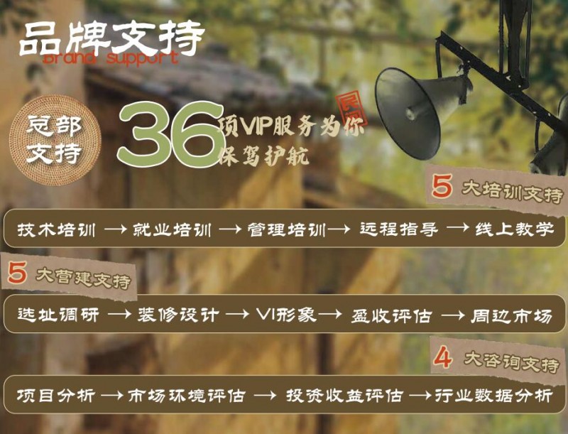 民间粮仓重庆菜