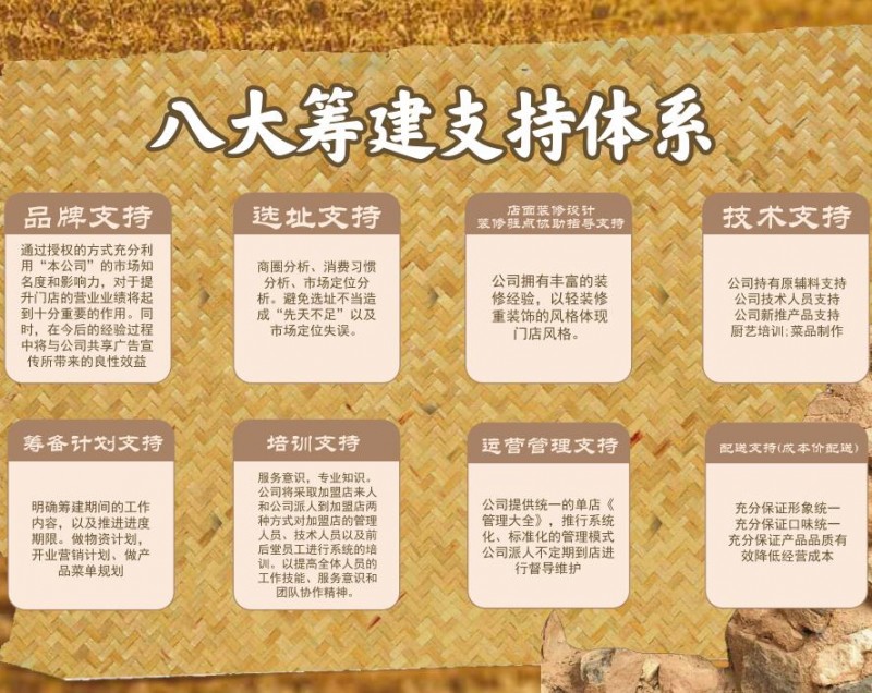 民间粮仓重庆菜