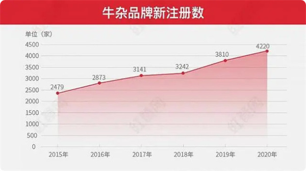 正宗牛杂火锅