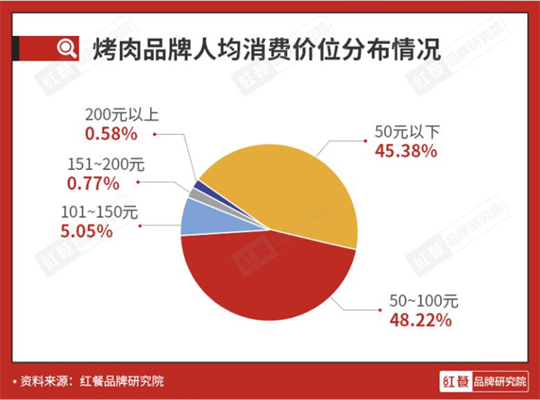 汉釜宫