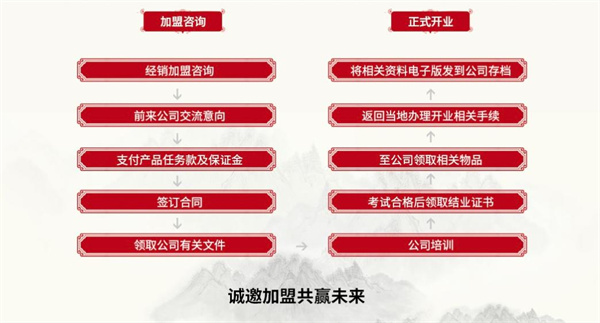 章飞一绝