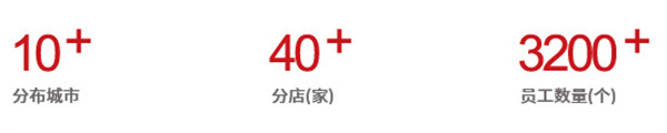 付小姐在成都