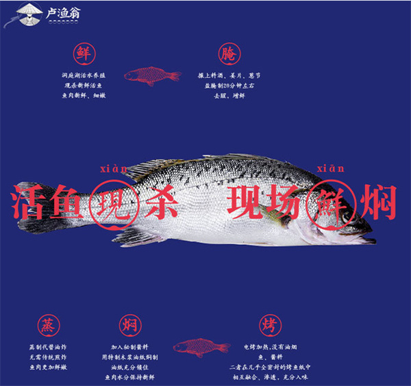 卢渔翁纸包鱼