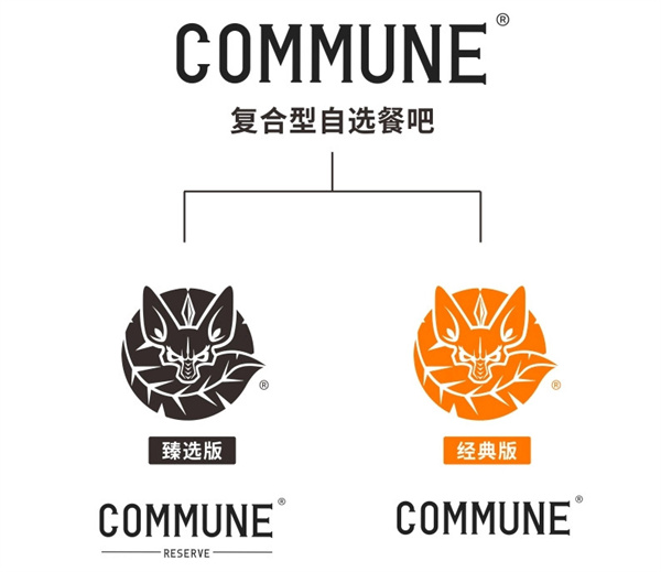 commune