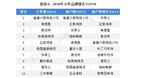 炸德糕