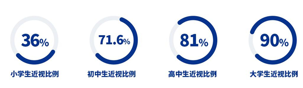天才神瞳ak镜