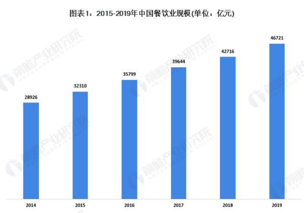 小呗侬环江香牛饭