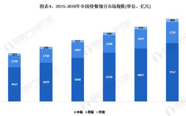 宁新院摇滚炒鸡