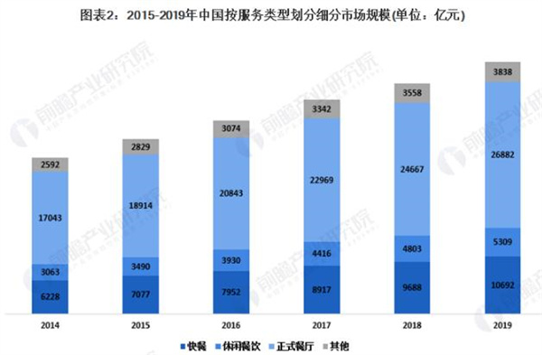 宁新院摇滚炒鸡