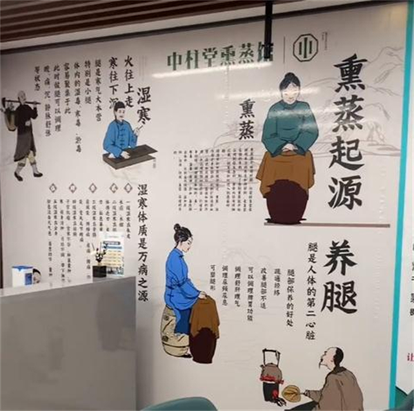中柱堂熏蒸馆