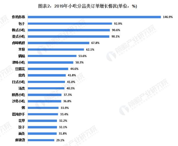 大橘包