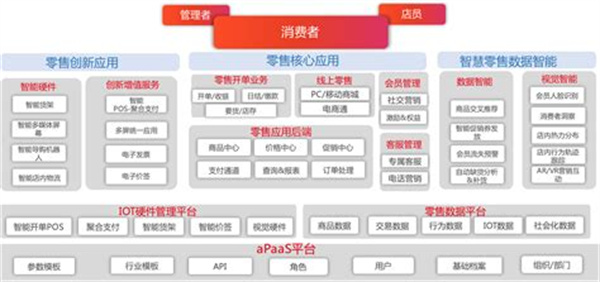 亿小馋零食加盟费