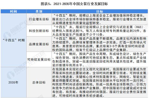 时尚优购女装