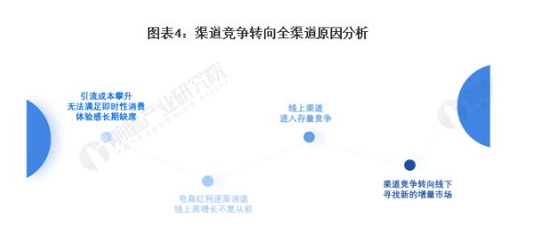 哈松滨食品