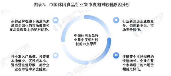 哈松滨食品