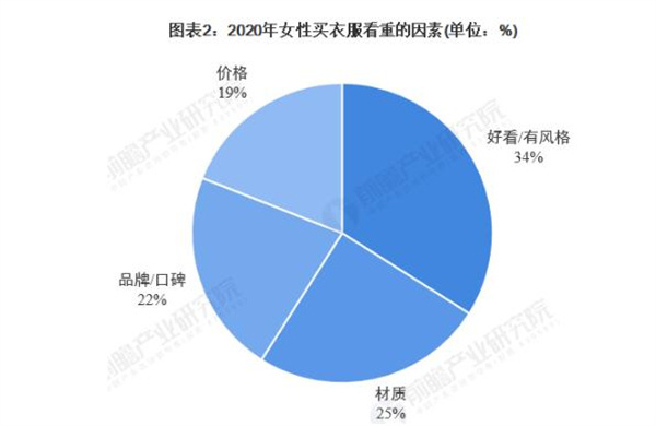 时尚优购女装