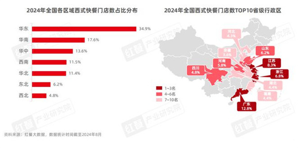 西式快餐加盟费