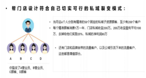 宝芝林加盟费
