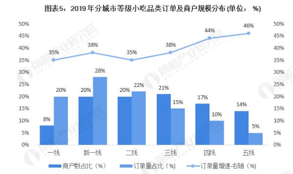 陕二丫擀面皮