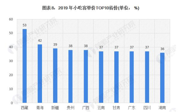 陕二丫擀面皮