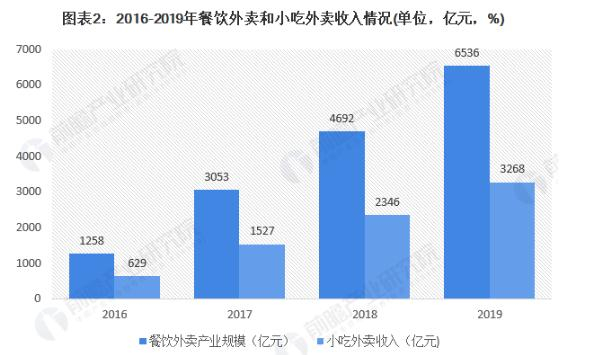 陕二丫擀面皮