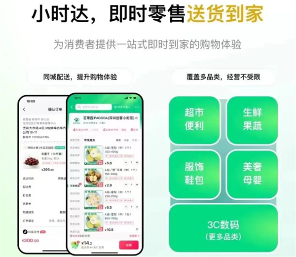 ‌小时达配送‌