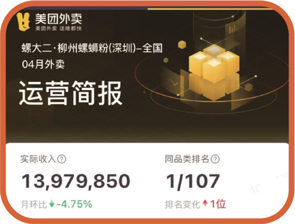 螺大二螺蛳粉