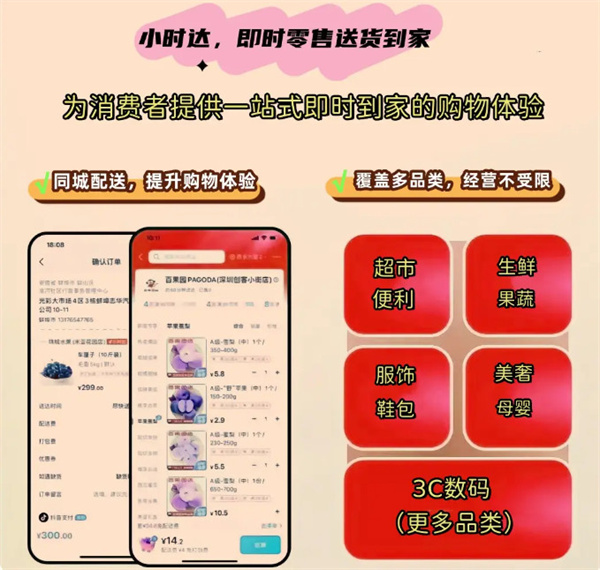‌小时达配送‌