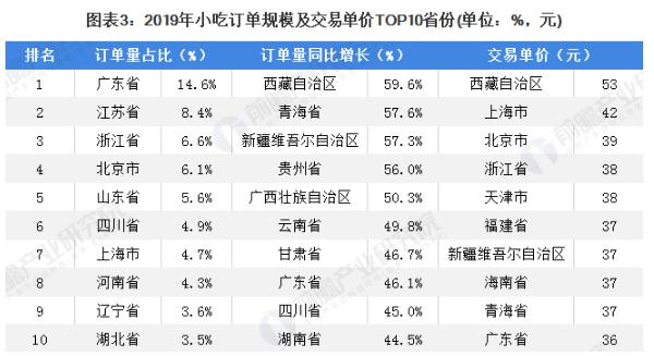 云小镶烧洋芋