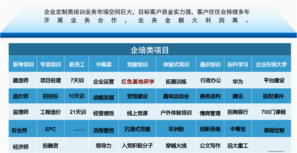 匠人教育