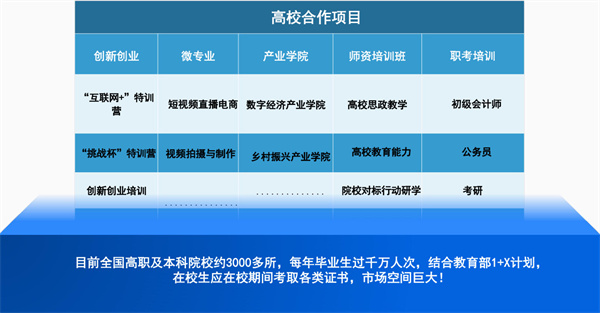 匠人教育