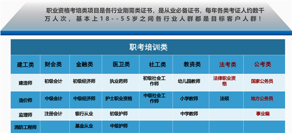 匠人教育