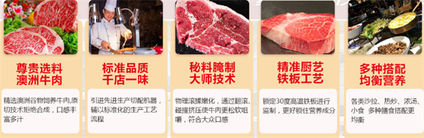 盛世经典牛排